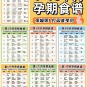孕妇补铁补钙的菜谱,孕期缺钙食谱大全