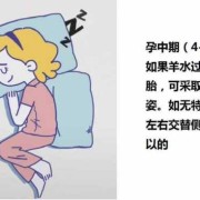 孕期右边睡（孕期右边睡觉可以吗）