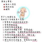 早产儿的原因有哪些,胎儿早产的原因有哪些?
