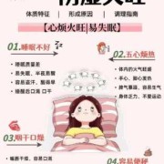 孕期阴虚（孕期阴虚火旺该怎么办）