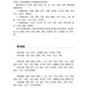 备孕期间食谱（怀孕怎么样吃才能只长胎不长肉有没有什么食谱）