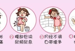 孕期阴部胀痛