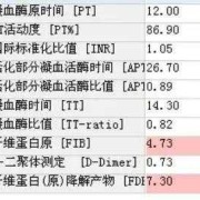 孕期高凝血（孕期高凝血是什么原因）