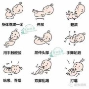 宝宝胎动厉害是缺氧吗？缺氧怎么判断,怎么发现胎儿缺氧的症状