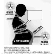 辐射 胎儿（孕妇防辐射的方法）