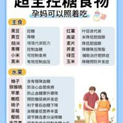 孕妇多吃什么对胎儿好（孕妇爱吃肉对胎儿好吗？会不会出现巨大儿呢）