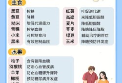 孕妇多吃什么对胎儿好（孕妇爱吃肉对胎儿好吗？会不会出现巨大儿呢）