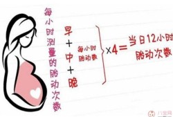 频繁宫缩对胎儿有影响吗（宫缩时胎动频繁正常吗？胎儿有危险吗）