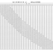 预计胎儿体重（预计胎儿体重1786±261g是多少斤）