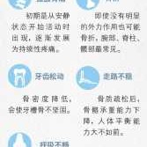 孕期骨量减少（孕期骨量减少什么意思）
