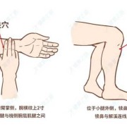 胎儿打嗝怎么办（胎儿打嗝怎么办怎么止嗝）