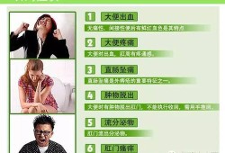 孕期长痔疮怎么让消失（孕妇长痔疮应该怎么治疗啊）