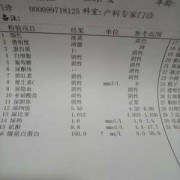 白蛋白低怎么回事呢？怎么缓解,孕期蛋白不足怎么办