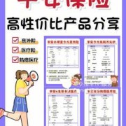 平安保险孕妇保险有哪些,孕期保险及胎儿保险