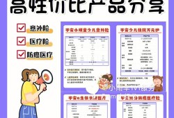 平安保险孕妇保险有哪些,孕期保险及胎儿保险