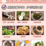 备孕期间吃什么比较好（备孕期间吃什么补卵子）