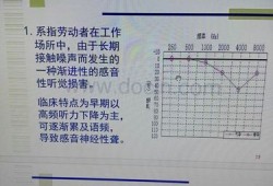 噪音致胎儿聋的案例（噪音致胎儿聋的案例有哪些）
