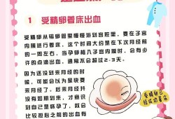 怀孕期有炎症怎么办（孕期炎症会流血吗）