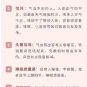 孕期气虚症状（孕期气虚症状有哪些）
