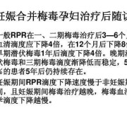 孕妇梅毒对胎儿的影响（孕妇得了梅毒一定会传染给胎儿吗）