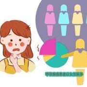 轻微甲亢会影响胎儿吗（甲亢影响怀孕吗？有甲亢会怀不了孕吗）