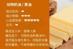 孕妇血糖高可以喝纯牛奶吗,孕期血糖高能喝纯牛奶吗晚期