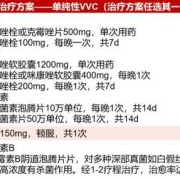 怀孕得霉菌性阴道炎怎么办,孕期霉菌性阴炎怎么办黄绿色分泌物好多