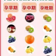 孕期买什么（我媳妇怀孕了，买什么吃的比较好）
