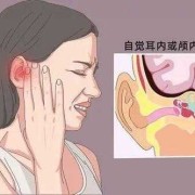 孕期右耳耳鸣（孕妇耳鸣对胎儿影响大吗）