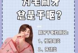 孕期刷牙恶心（孕期刷牙恶心干呕怎么回事）