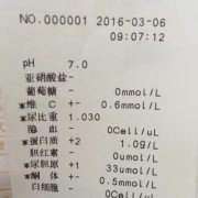 怀孕期尿蛋白（怀孕期尿蛋白+-是什么意思）