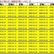 孕周怎么算,计算孕周的软件
