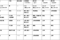 胎儿脑炎（新生儿脑炎怎么办）