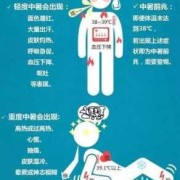 孕期中暑怎么办（中暑感冒的症状）