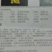 胎儿双顶径小（怀孕8个月多，检查双顶径有些小，孕晚期吃什么长胎儿双顶径）