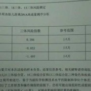 胎儿18三体（18三体风险值计算公式）