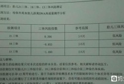 胎儿18三体（18三体风险值计算公式）