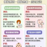 便秘影响胎儿吗（宝宝便秘严重拉屎拉不出来怎么办）