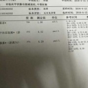 我孕期7个月了，检查游离甲状腺素偏低怎么办,孕期游离甲状腺素偏低对胎儿有影响吗