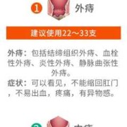 孕期痔疮痒（屁股内痔疮痒怎么医）