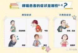 支气管哮喘对生肓有影响吗,孕妇哮喘对胎儿的影响大吗