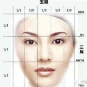 胎儿眼距宽的标准值（多宽算宽眼距）