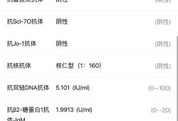 胎儿心脏传导（抗核抗体阳性影响胎儿吗）