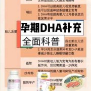 孕期可以吃dha吗（怀孕要补充DHA吗）