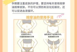 孕妇长妊娠纹了怎么办？有什么方法可以消除,孕期妊娠纹如何消除最快