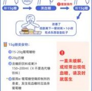 孕妇低血糖对胎儿有什么影响呢,孕妇低血糖对胎儿危害大吗