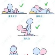 怀孕39周能做深蹲吗,39周的胎儿在肚子里是什么姿势
