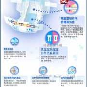 胎儿的尿泡（一个月大的宝宝冬天用什么尿不湿好）