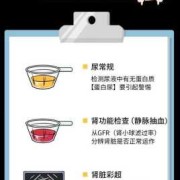 怀孕8个月查出宝宝单肾能生下来吗,胎儿单肾能不能生下来