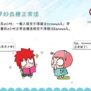 怀孕期血糖高怎么办（怀孕期血糖高怎么办）
